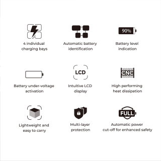Accsoon BC01 Toprig 100W Fast Charger for NP-F batteries Accsoon BC01 Toprig 100W Fast Charger for NP-F batteries