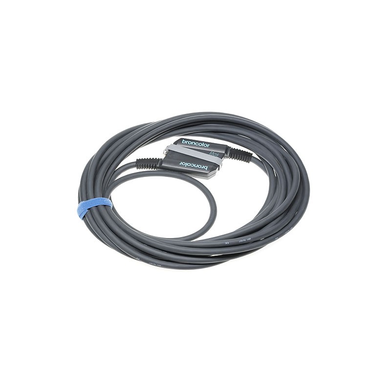 Cables