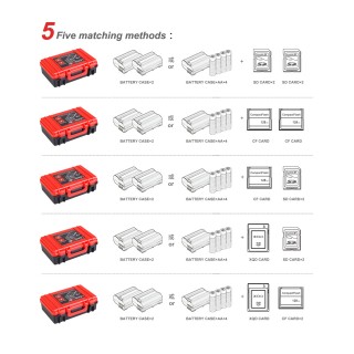 Lensgo D810 battery and card case Lensgo D810 battery and card case