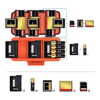Lensgo D950 battery and card case orange