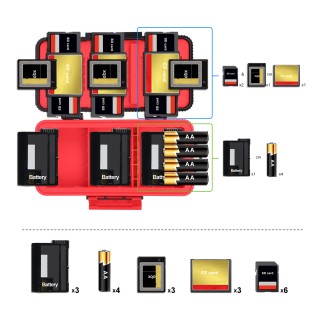 Lensgo D950 battery and card case red