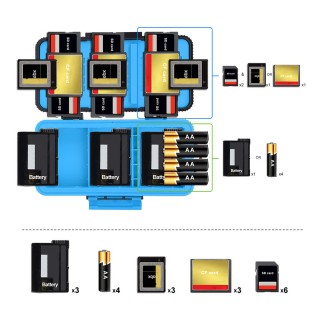 Lensgo D950 battery and card case blue