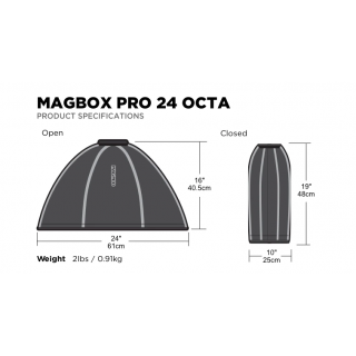 MagMod Magbox Pro 24 Octa