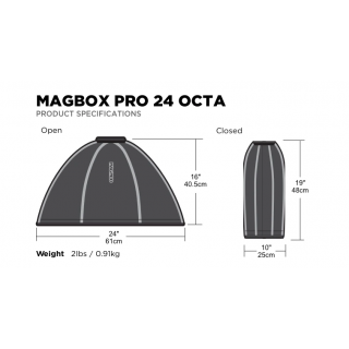 MagMod Magbox Pro 24 Octa MagMod Magbox Pro 24 Octa
