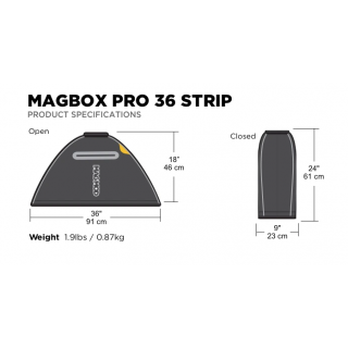 MagMod Magbox Pro 36 Strip