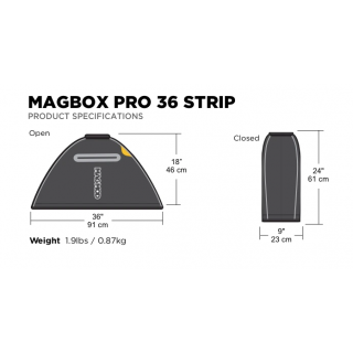 MagMod Magbox Pro 36 Strip MagMod Magbox Pro 36 Strip