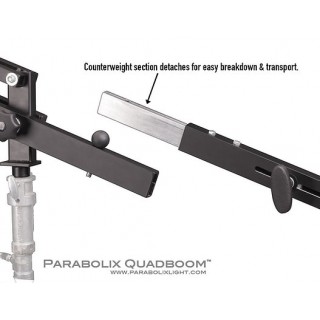 Parabolix QuadBoom™
