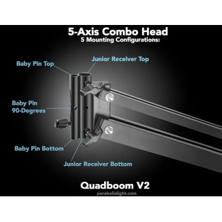 Parabolix QuadBoom™ V2 Parabolix QuadBoom™ V2