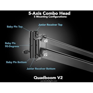 Parabolix QuadBoom™ Mini V2 Parabolix QuadBoom™ Mini V2