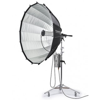 Parabolix Omni Lighting Packages 65 Parabolix Omni Lighting Packages 65