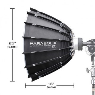 Parabolix 25 reflector Parabolix 25 reflector