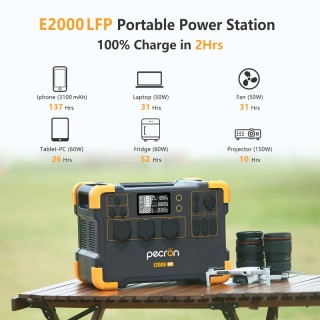 Pecron E2000LFP 230V Expandable Portable Power Station EU Version Pecron E2000LFP 230V Expandable Portable Power Station EU Version