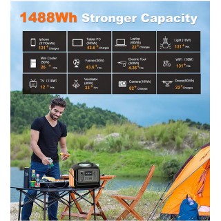 Souop 1800W Power Station UPP-1800 Souop 1800W Power Station UPP-1800