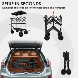 Titanrig Cart PRo Titanrig Cart PRo