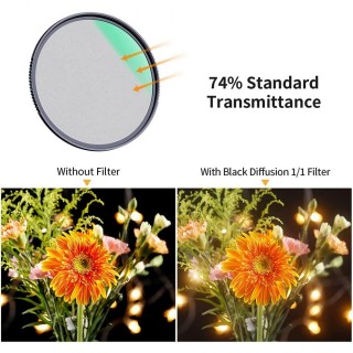 K&F Concept 82mm Black Mist Filter 1 Special Effects K&F Concept 82mm Black Mist Filter 1 Special Effects